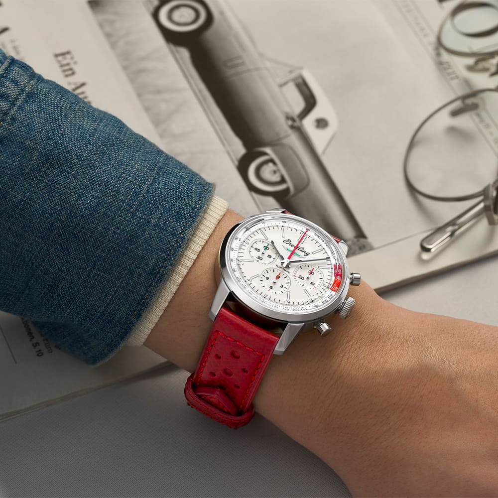 Mahlberg Breitling Neuheiten Top Time Ford Thunderbird 1000x1000 3