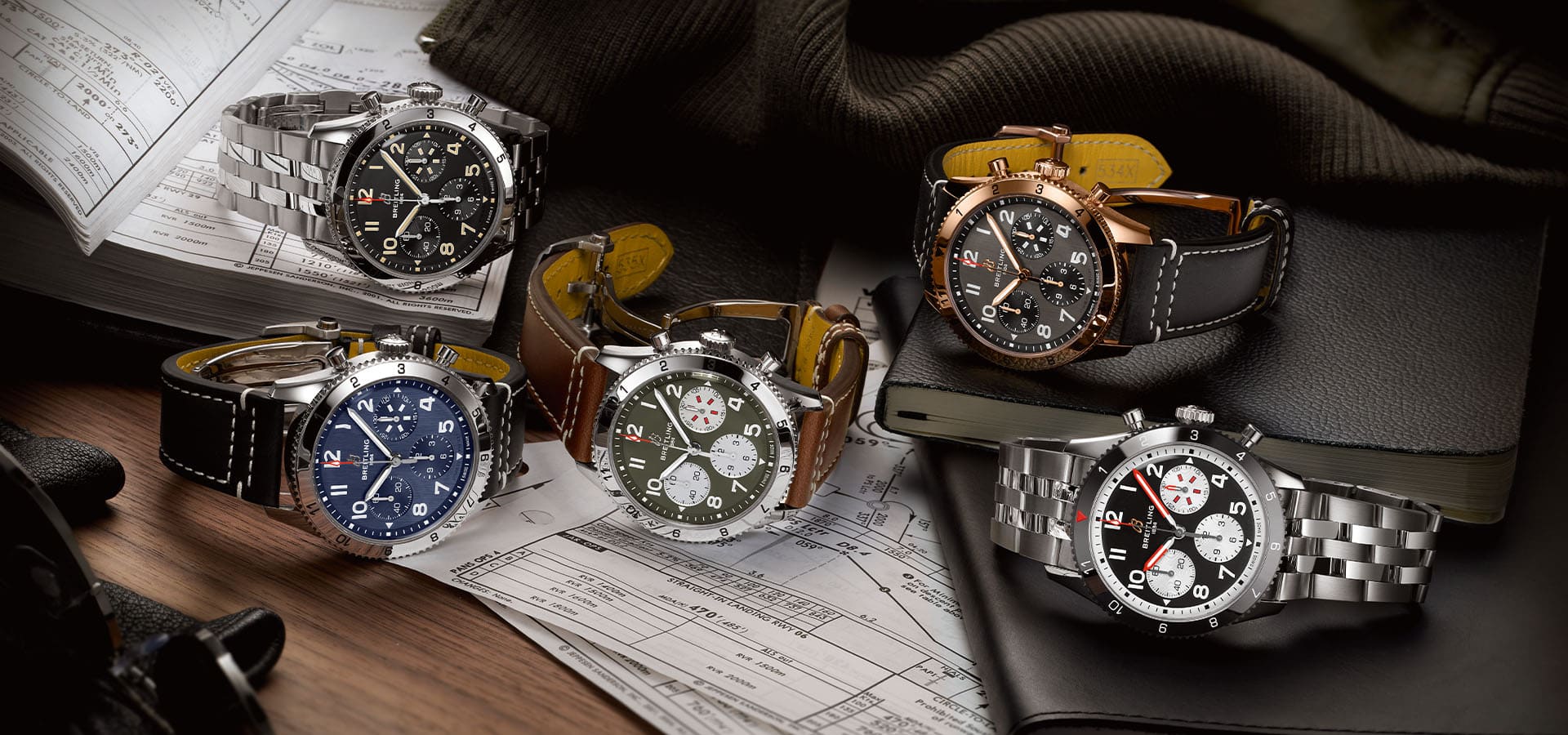 Mahlberg Breitling Neuheiten Classic Avi Header